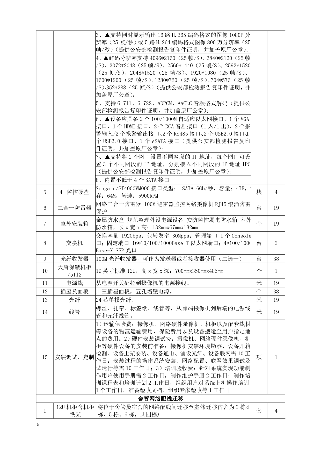 汕尾职业技术学院第二食堂阳光视频监控系统建设及实训电教设备采购招标文件_第5页