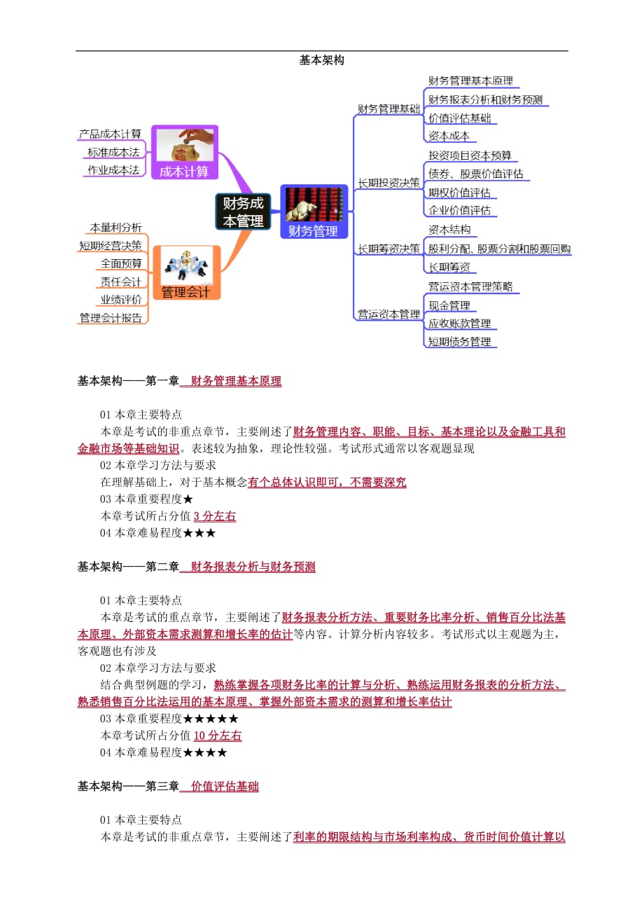 2018年注会--财务成本管理1_第1页