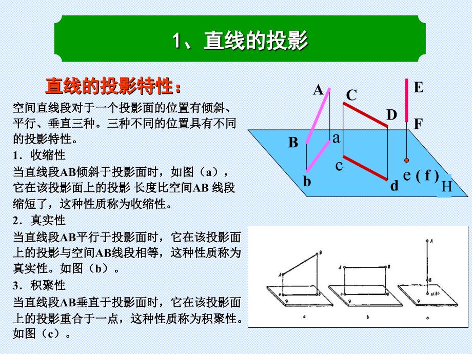 工程制图-3-直线的投影.ppt_第2页