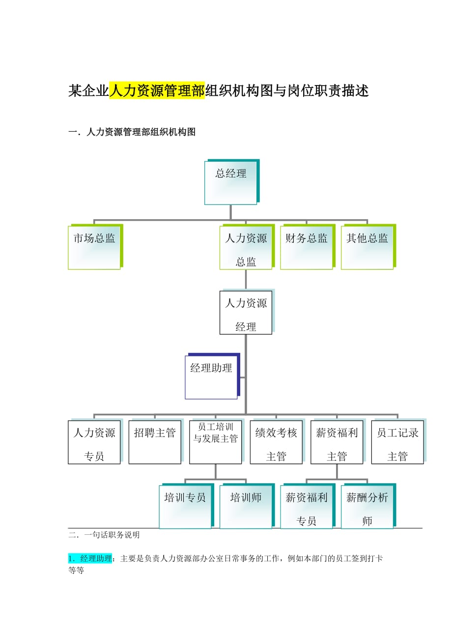 （人力资源知识）人力资源管理部_第1页