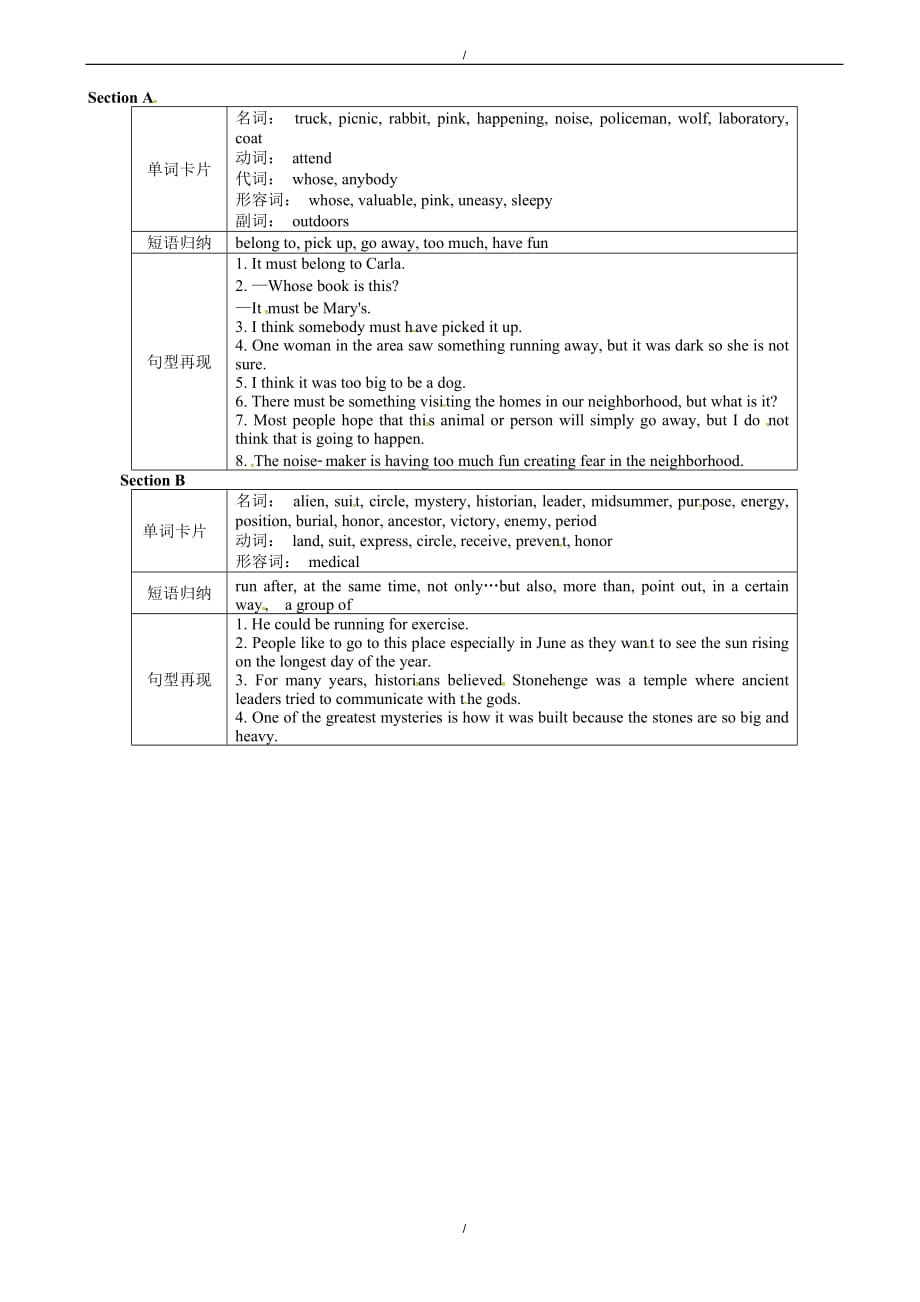 2020年人教版九年级英语上册Unit8词汇和短语（已纠错）(已纠错)_第1页