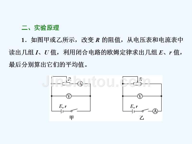 新课标高考物理总复习课件：第49课时　测定电源的电动势和内阻（实验提能课）_第2页