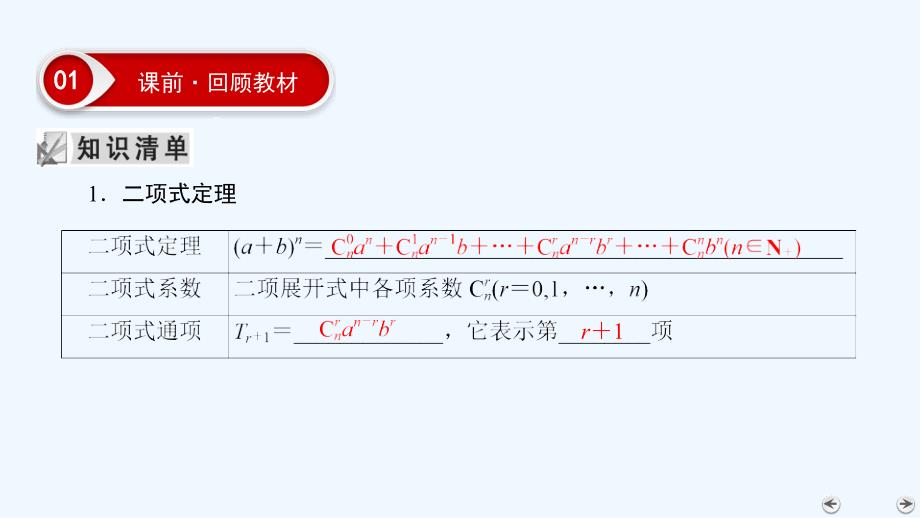 大一轮高考总复习理数（北师大版）课件：第10章 第3节 二项式定理_第4页