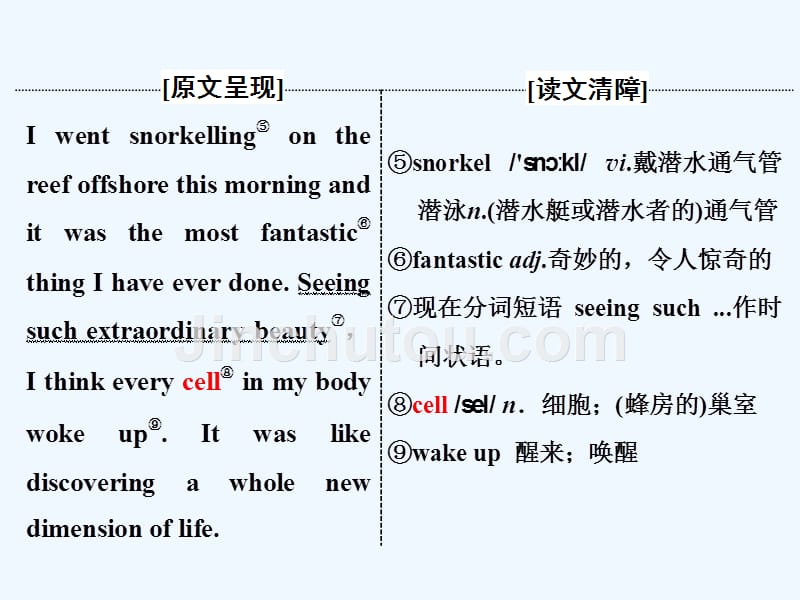 高中英语人教版选修7课件：Unit 3 Section Ⅳ Learning about Language &ampamp;amp； Using Language_第2页