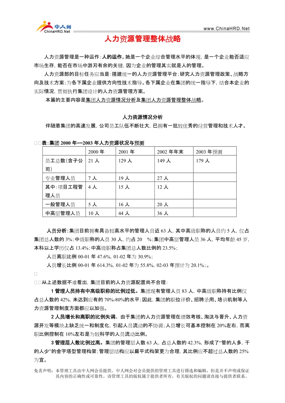 （人力资源战略）人力资源管理整体战略_第1页