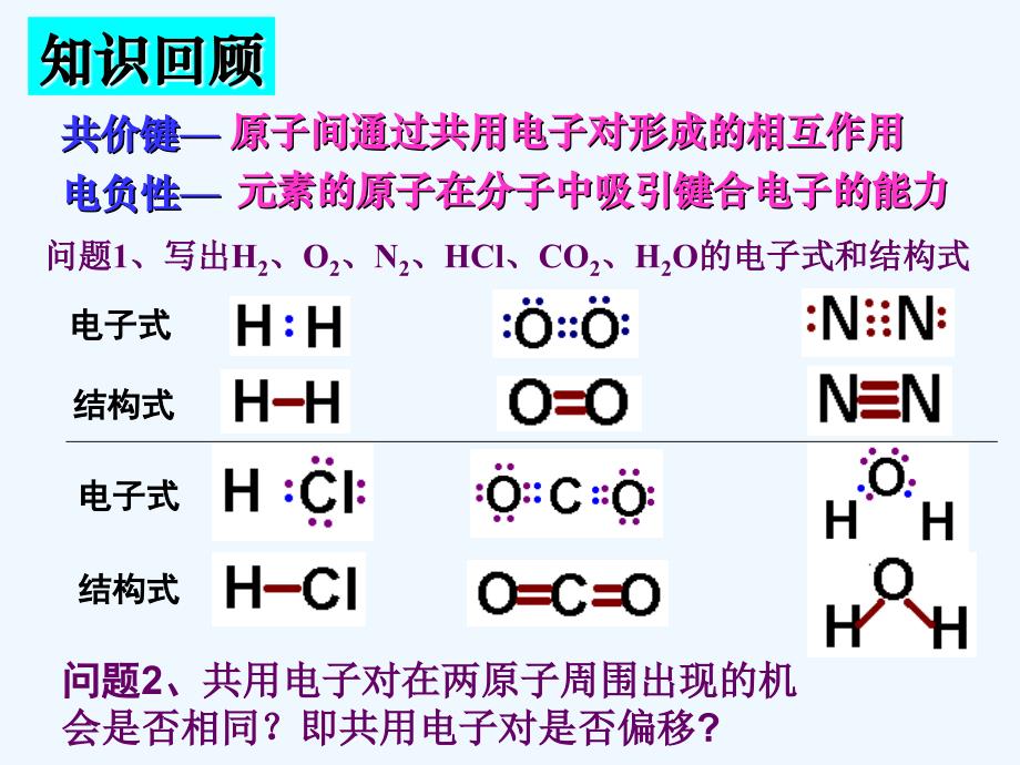 江苏省包场高级中学高中化学选修3 2.3分子的性质（第一课时） 课件1_第3页