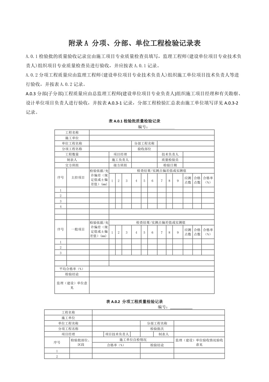 湖南省装配式混凝土砌块路面工程分项、分部、单位工程检验记录表_第1页