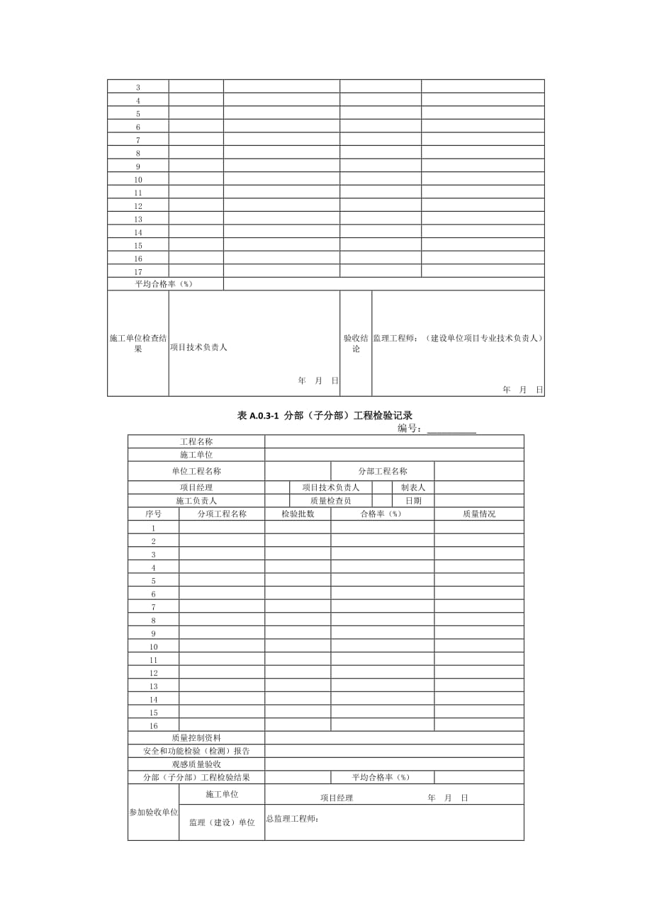 湖南省装配式混凝土砌块路面工程分项、分部、单位工程检验记录表_第2页