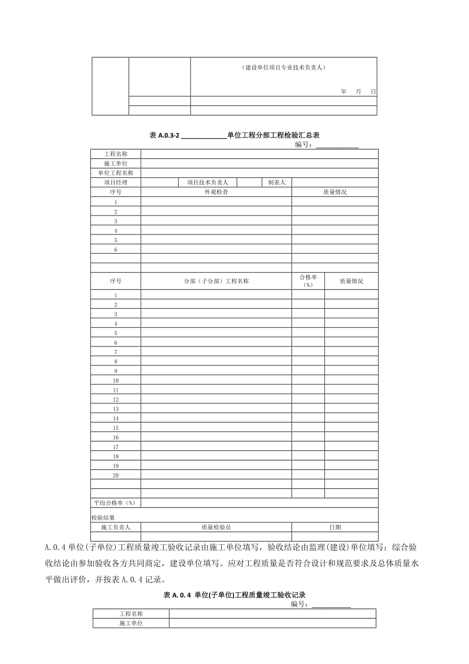 湖南省装配式混凝土砌块路面工程分项、分部、单位工程检验记录表_第3页