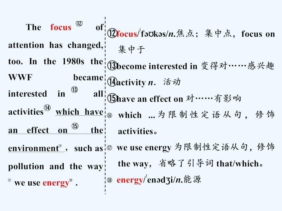 高中英语外研版必修5课件：Module 6 Section Ⅳ Other Parts of the Module_第5页