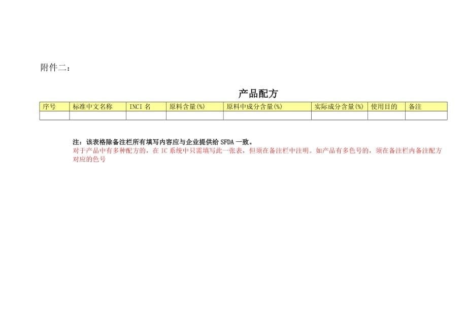 （国际贸易）进口化妆品报检须知_第5页