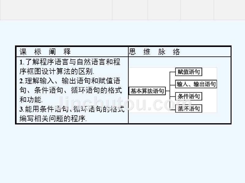 高中数学人教版B必修三课件：1.2　基本算法语句1.2_第2页