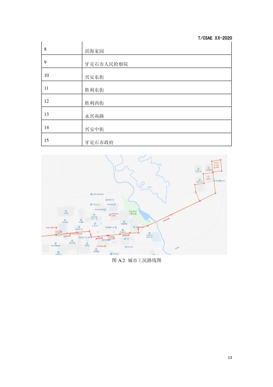 整车高寒地区适应性试验工况路线_第3页