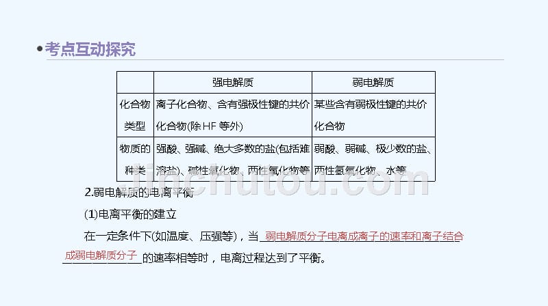 高考化学一轮复习课件第二十二单元 弱电解质的电离平衡 （共79张PPT）_第2页