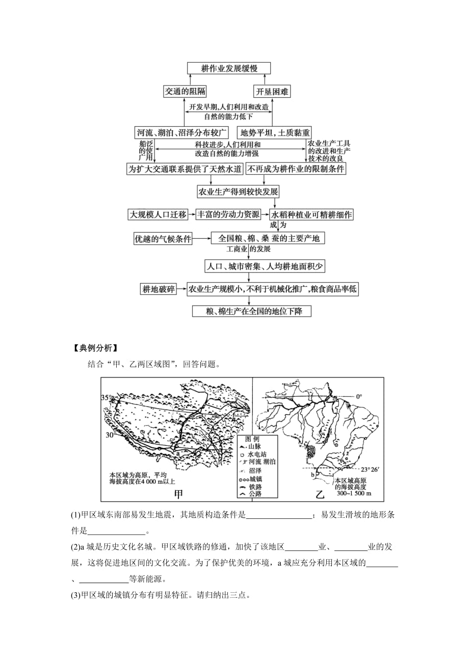 高中地理人教版 必修3 第1章第1节 地理环境对区域发展的影响 第2课时 学案_第2页