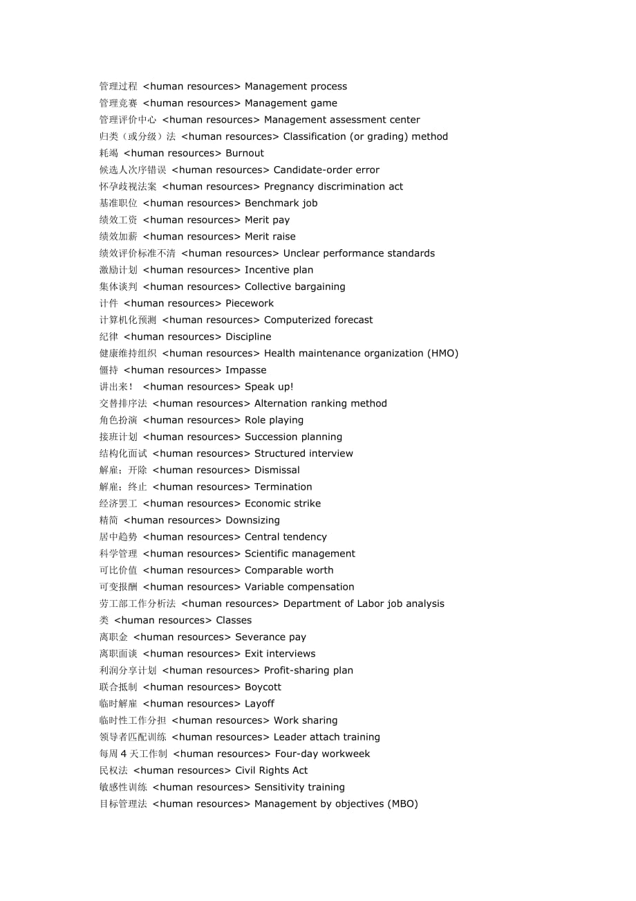 （人力资源知识）HR管理词汇英汉对照_第3页