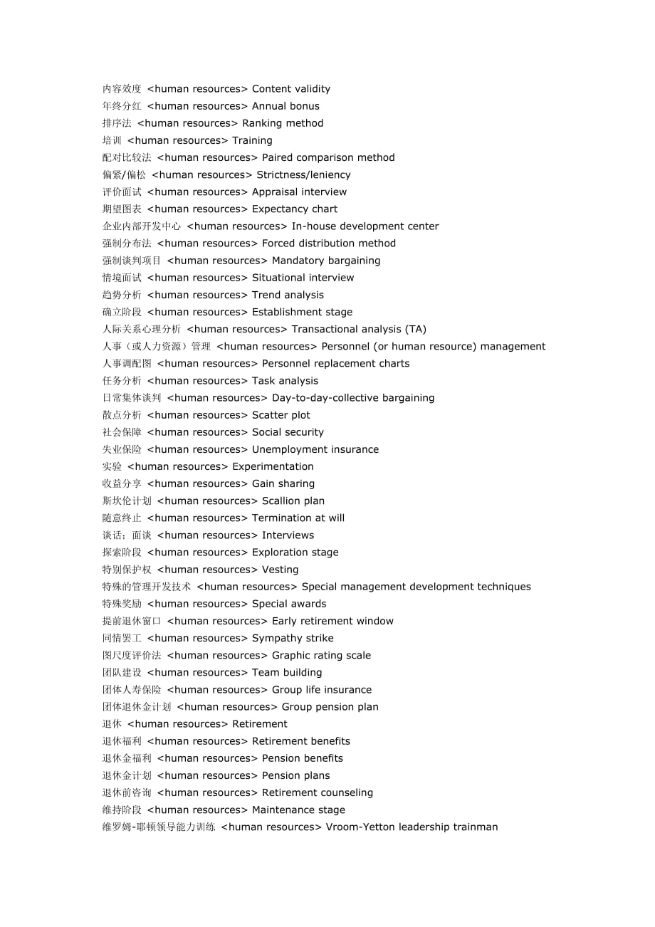 （人力资源知识）HR管理词汇英汉对照_第4页