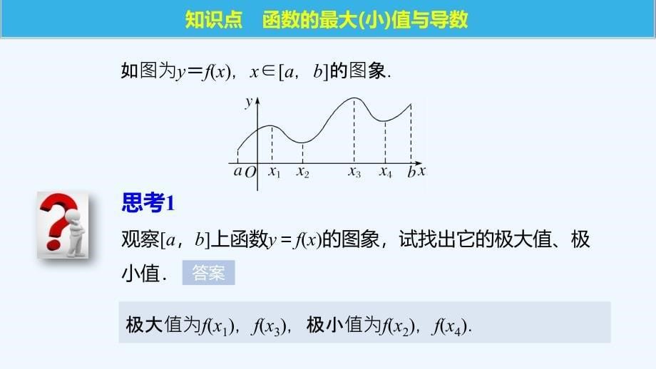 高中数学选修1-1课件：3.3.3 函数的最大（小）值与导数_第5页