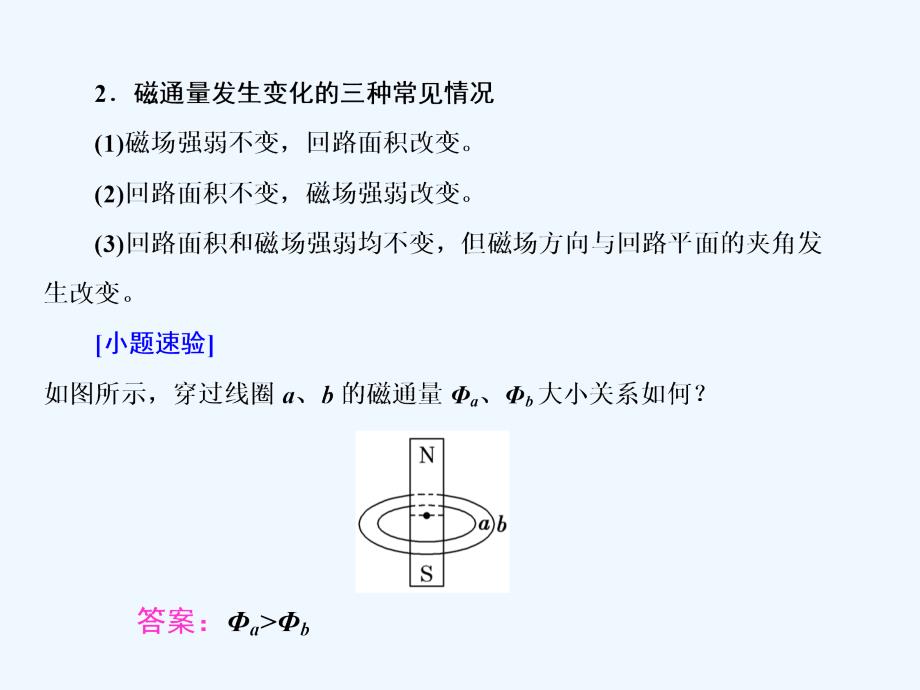 高三物理二轮复习课件：电磁感应 教材回顾（一） 电磁感应现象 楞次定律_第2页