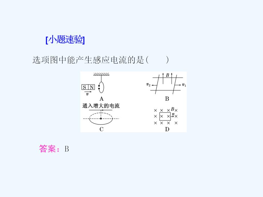 高三物理二轮复习课件：电磁感应 教材回顾（一） 电磁感应现象 楞次定律_第4页