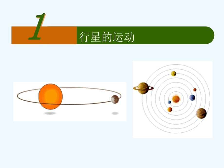 广东省揭阳市第三中学人教版高中物理必修二6.1行星的运动 课件 （共10张PPT）_第1页