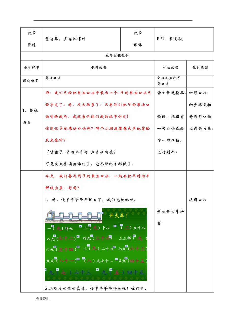 9的乘法口诀练习课教学方案_第2页