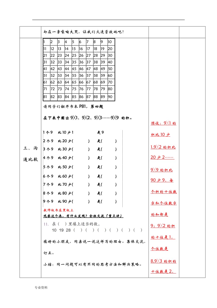 9的乘法口诀练习课教学方案_第4页