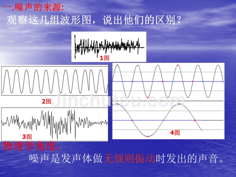 《噪音的危害和控制》课件(2)_第4页