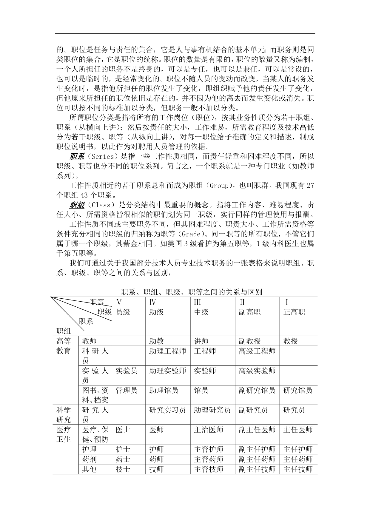 （人力资源知识）人力资源纲要)_第4页