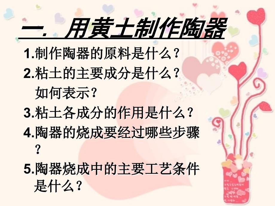 高中化学鲁科版选修2 主题3 课题2 陶瓷的烧制课件（34张）_第4页