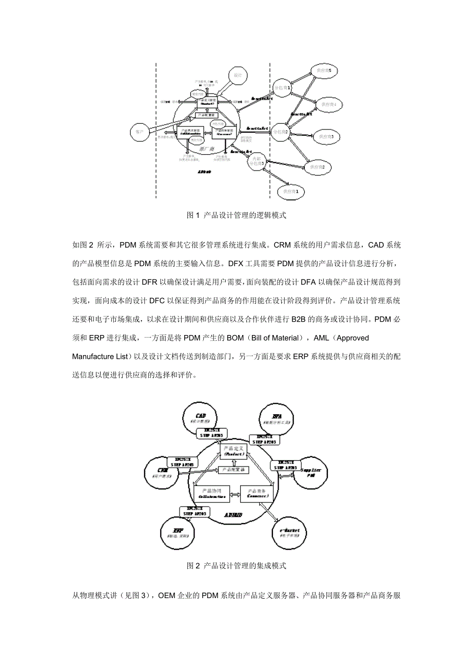 （产品管理）产品设计管理中的KC和ML技术_第3页