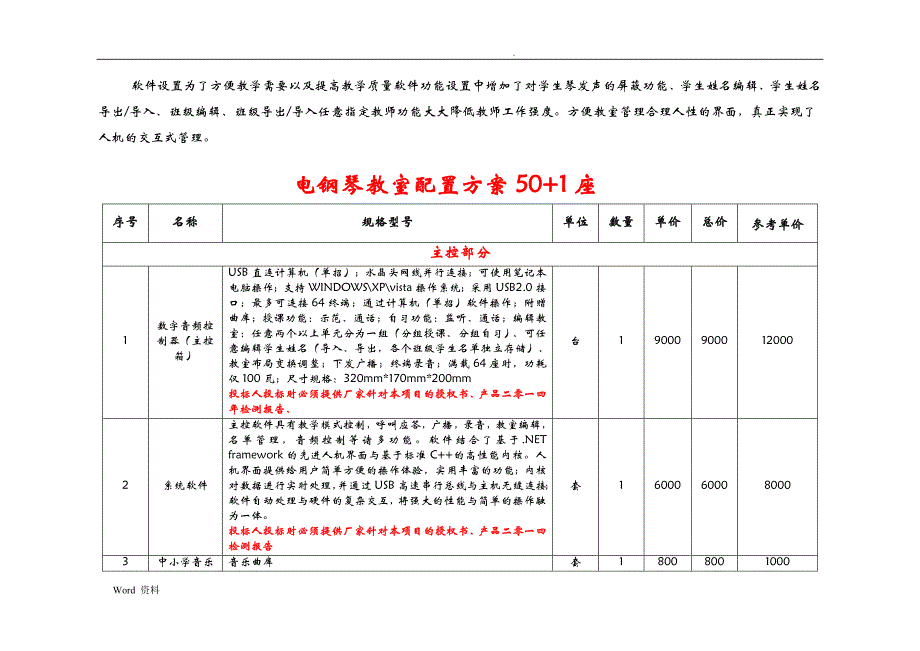 电钢室配置_第4页