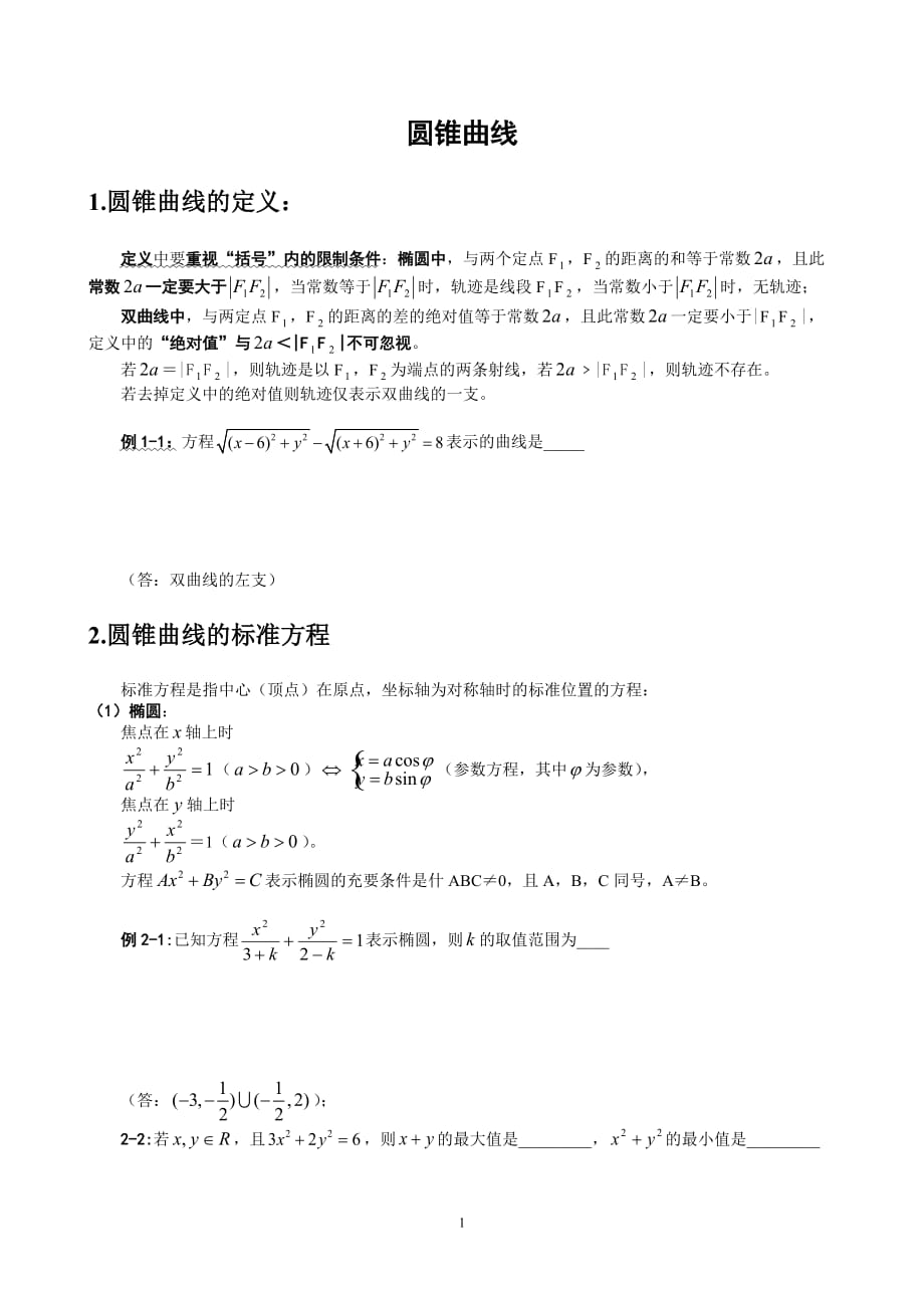 （员工管理）上海敬业中学圆锥曲线复习资料_第1页