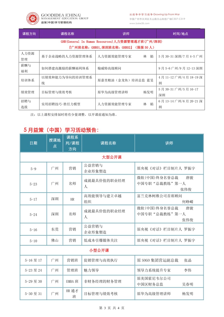 （人力资源知识）HR管理通才班(第期)_第3页