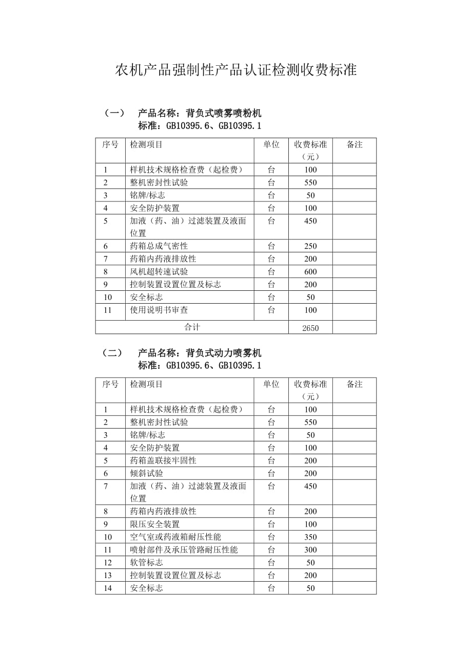 （产品管理）农机产品强制性认证检测的收费标准_第1页