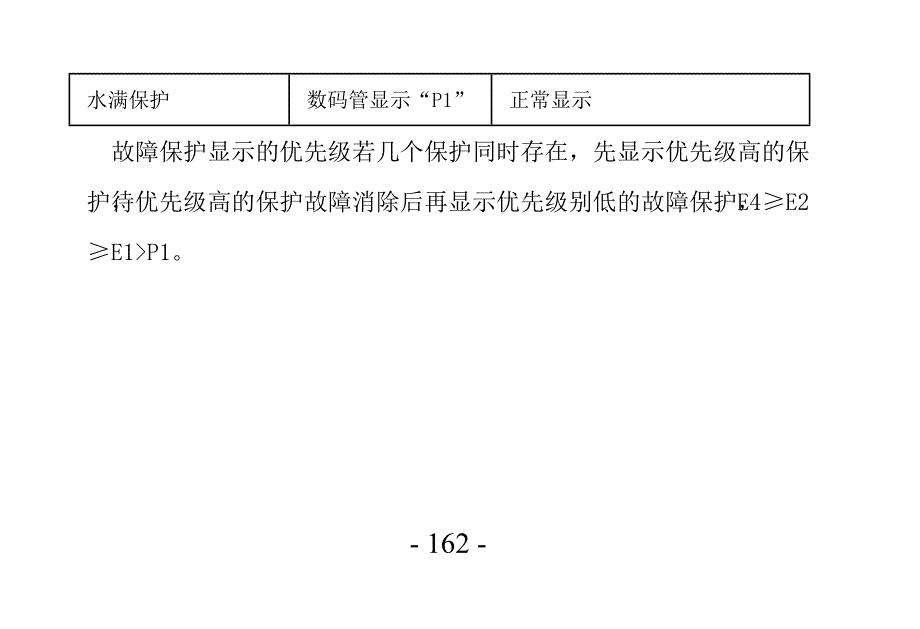 （产品管理）七轻商产品故障代码汇总(第三部分轻商)_第4页