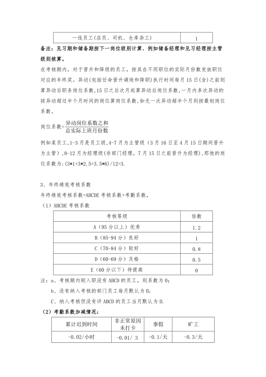 （行政管理）员工年终奖分配方案（规范行政文件）_第3页