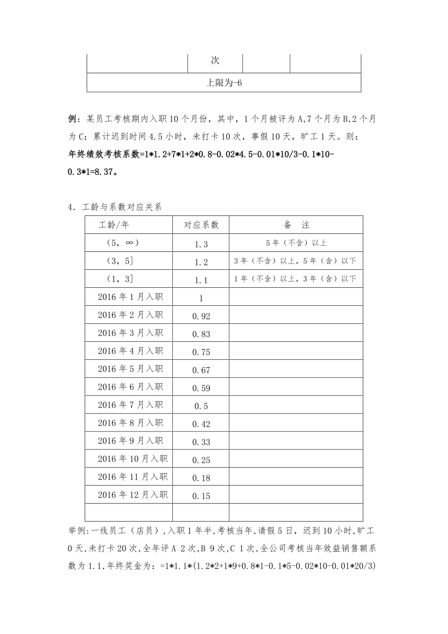 （行政管理）员工年终奖分配方案（规范行政文件）_第4页