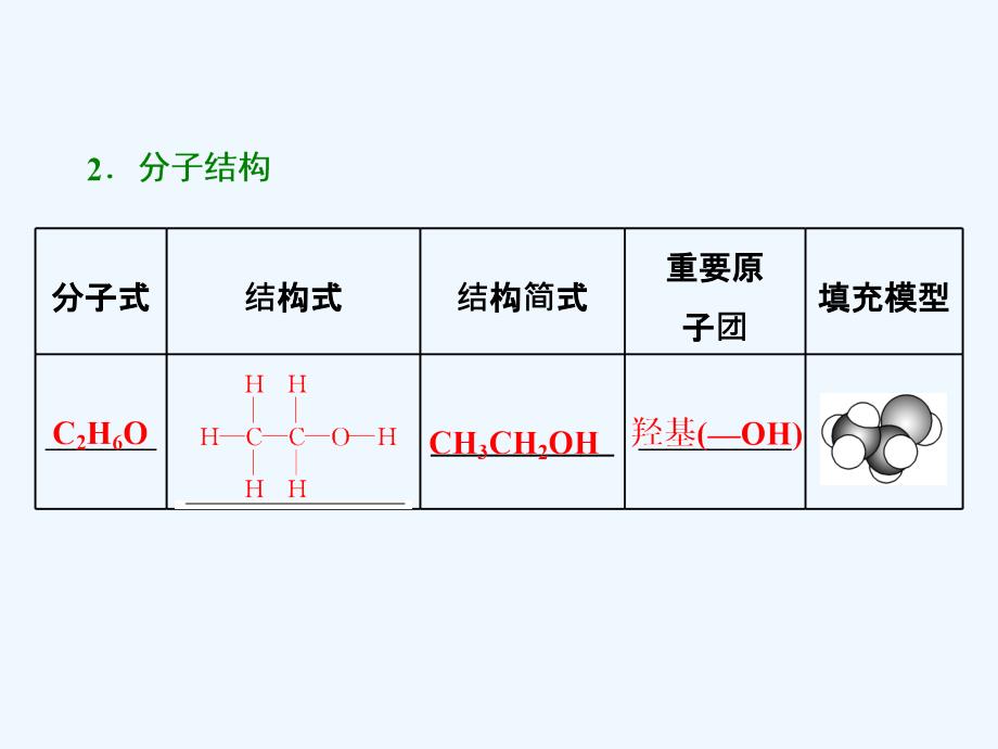 高中化学鲁科版必修2课件：第3章 第3节 第1课时 乙　醇（26张PPT）_第4页