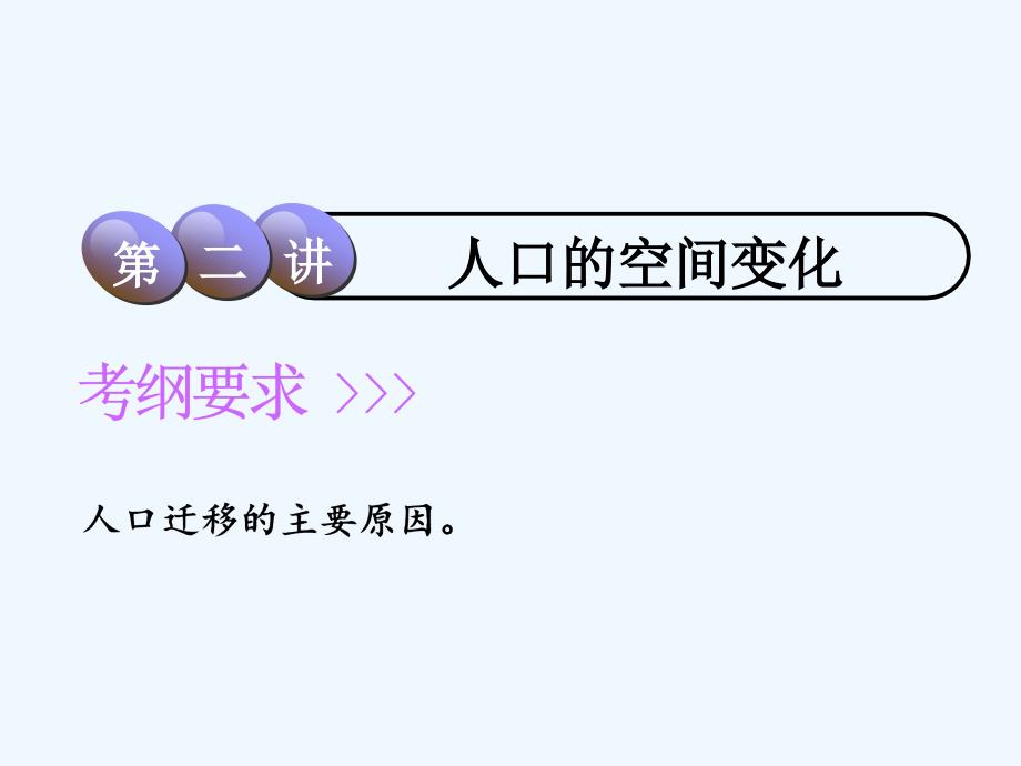 高三地理一轮复习课件：第六章 第二讲 人口的空间变化_第1页