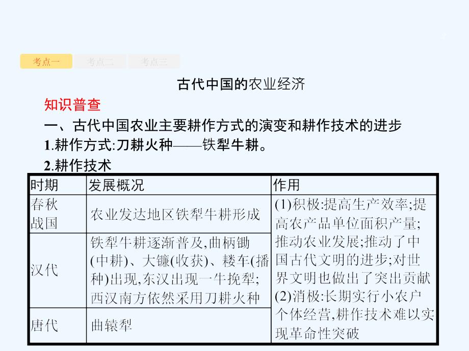 高考历史二轮专题复习课件：模块一　农业文明时代的中国1.2_第2页