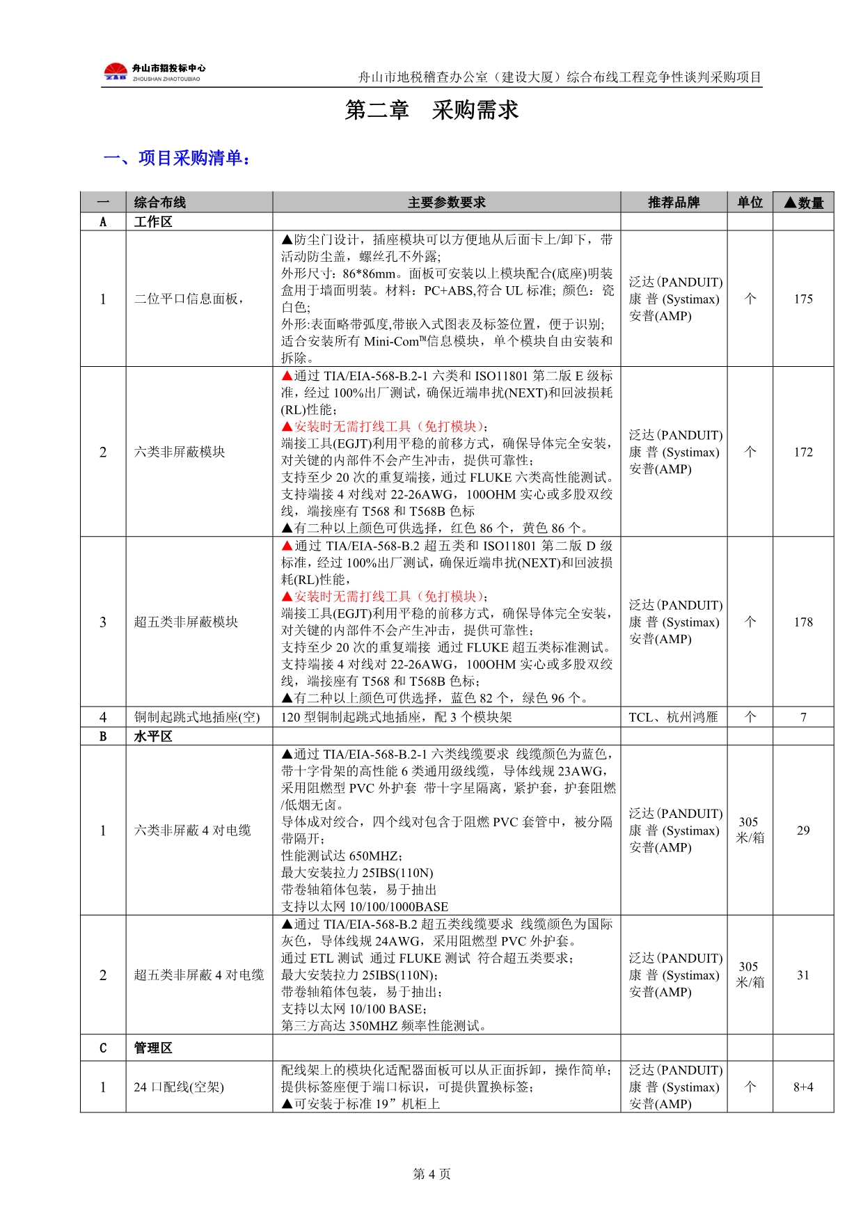 （商务谈判）竞争性谈判采购文件办理交易员证所需资料证件请点击以下网_第4页