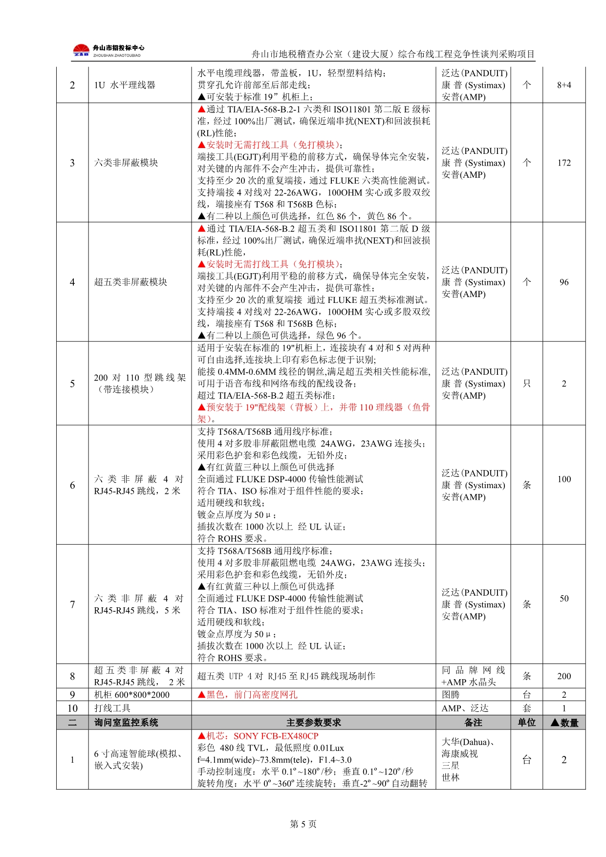 （商务谈判）竞争性谈判采购文件办理交易员证所需资料证件请点击以下网_第5页