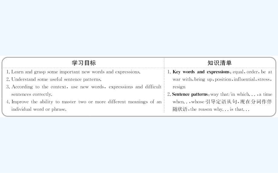 高中英语（外研版）必修三配套课件：Module 5 Period 2 Reading and Vocabulary 要点讲解课 探究导学课型（教师用书配套课件）_第2页