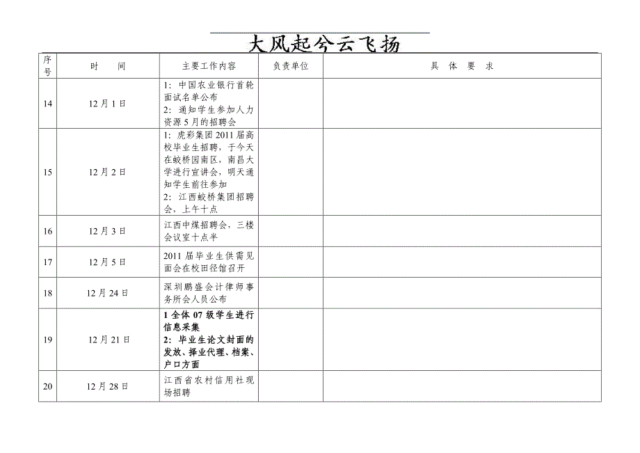 （流程管理）A大四毕业流程_第3页