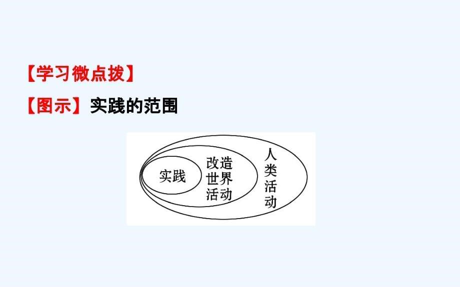 高考政治（人教版）一轮复习课件：4.2.6求索真理的历程_第5页