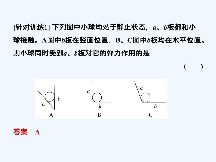 高中物理鲁科版必修1课件：第四章 相互作用 章末总结_第5页