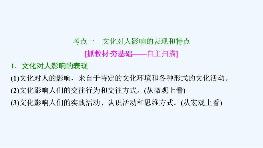 高考总复习 政治学案讲解PPT：必修3　第九单元　课时2　文化对人的影响_第4页