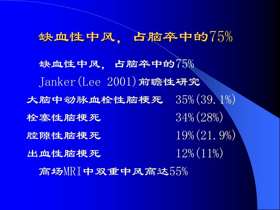 脑梗死的CT、MRI诊断完整版本.ppt_第4页