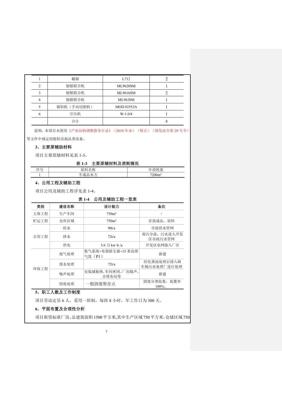 年产7000立方米木方项目环评报告表_第5页